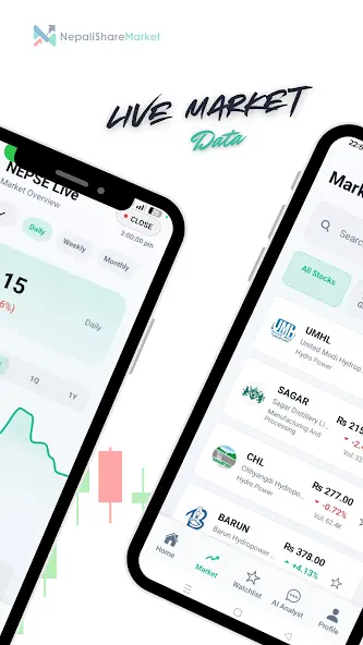 Top Gainers & Watchlist